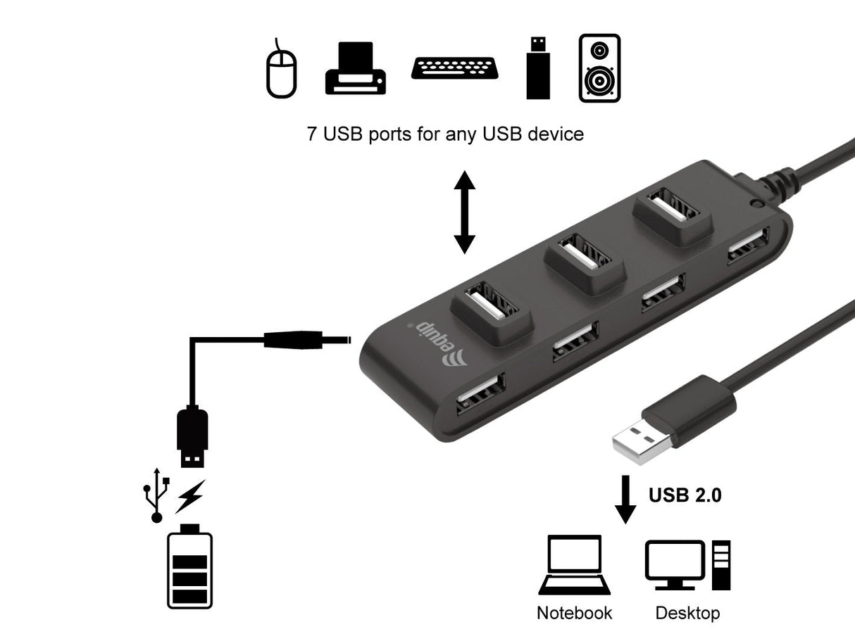 Equip Usb-Hub Usb 2.0 M -> 7x Usb H 0.15cm 480mbps Negro
