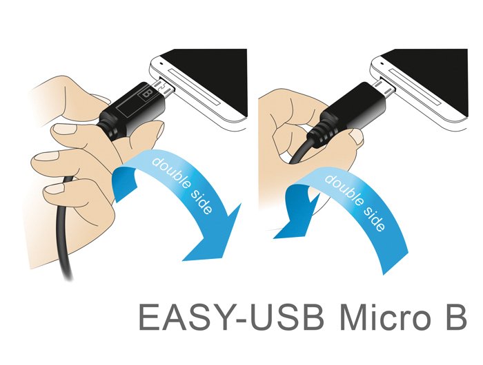 EAN 4043619848041 - DeLOCK 84804 cable USB USB 2.0 0,2 m USB A Micro-USB B Negro imagen 5