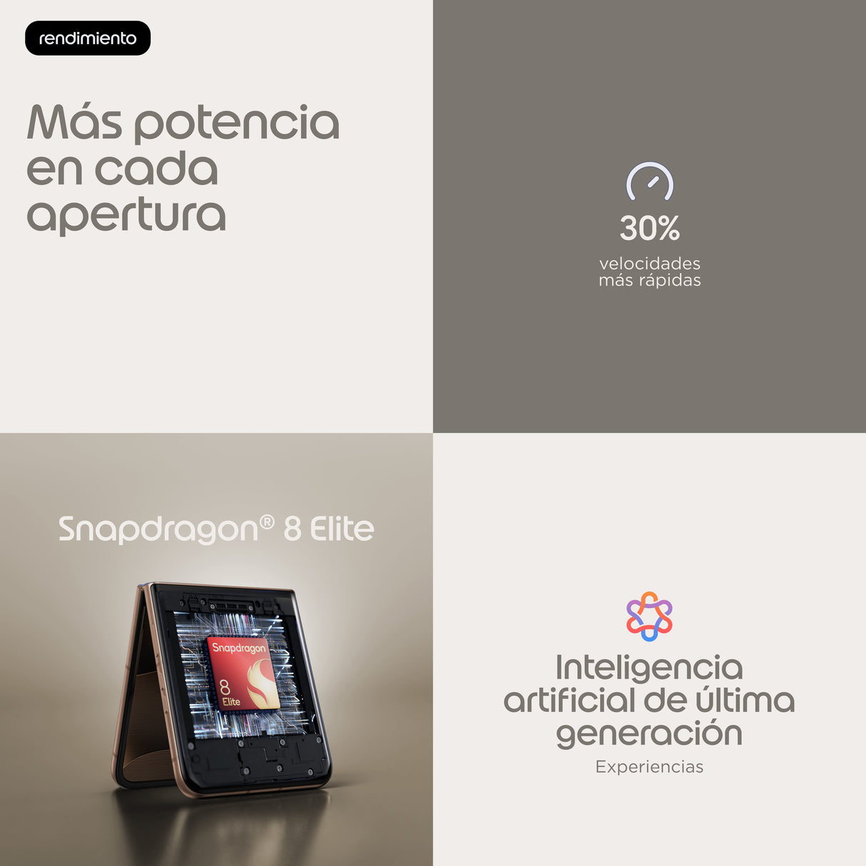 EAN 0840493612782 - Motorola razr 70 ultra 17,7 cm (6.96") SIM doble Android 16.0 5G USB Tipo C 16 GB 512 GB 5000 mAh Madera imagen 15