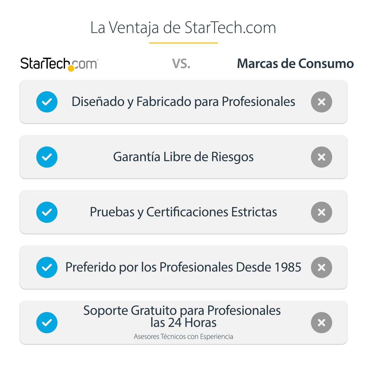 Startech.Com Base Soporte Vesa Ajustable De Montaje En Techo Para Pantallas De 37 A 70 Pulgadas - Mástil Corto