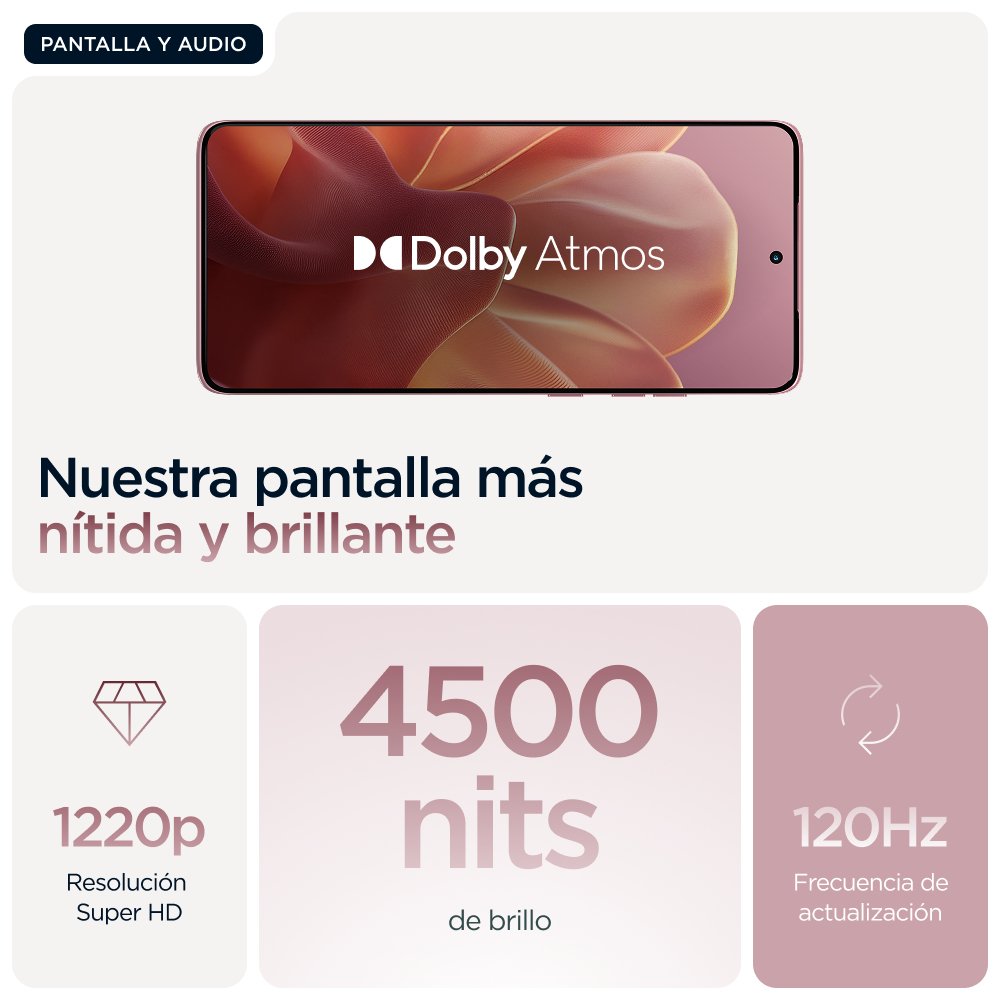 EAN 0840023297052 - Motorola edge 60 fusion 16,9 cm (6.67") SIM doble Android 15 5G USB Tipo C 8 GB 256 GB 5200 mAh Rosa imagen 18