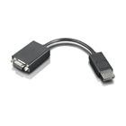 Adaptador Lenovo Displayport A Vga