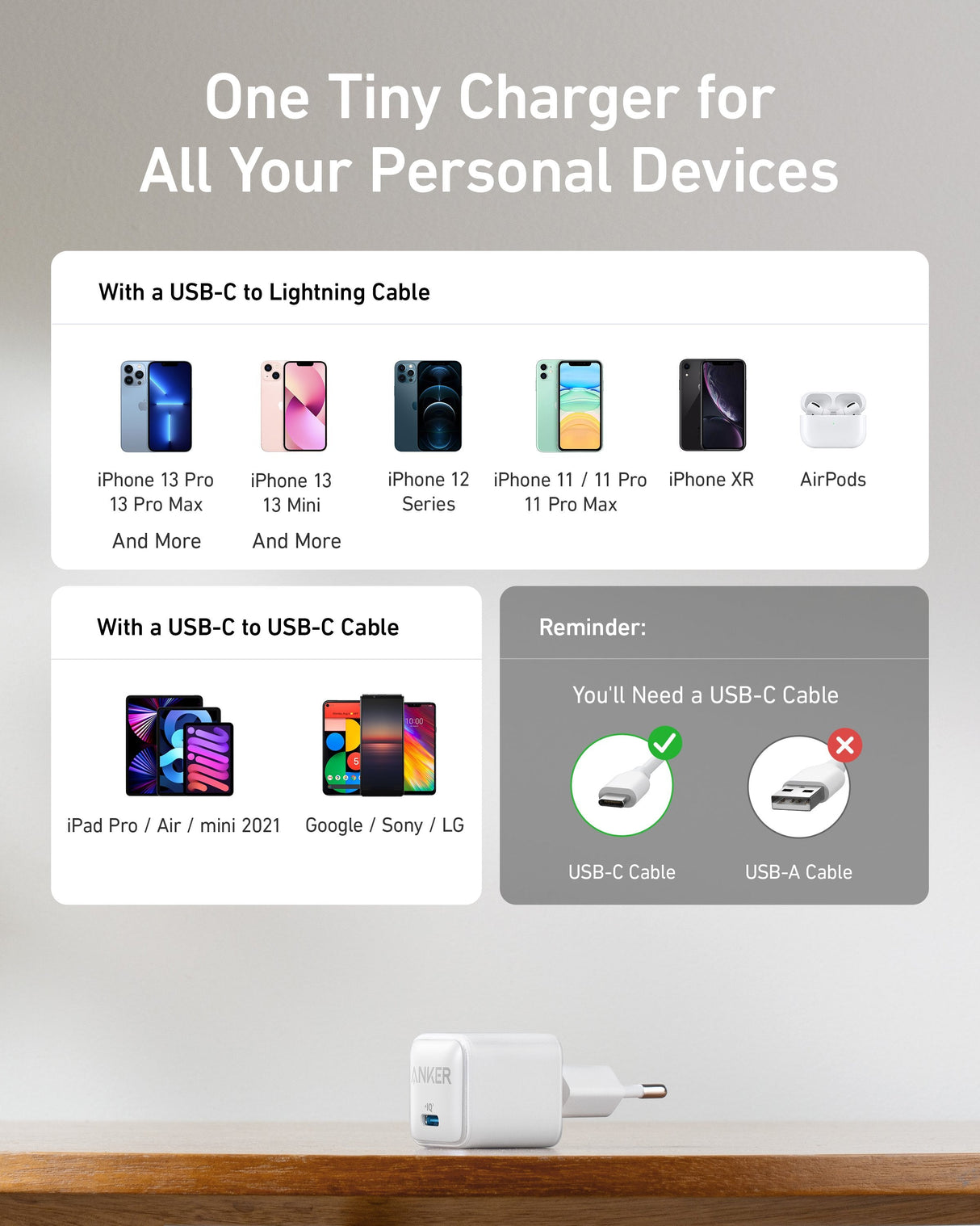 Cargador Anker 511 20w Powerport Iii Nano Pro Usb-C - Blanco