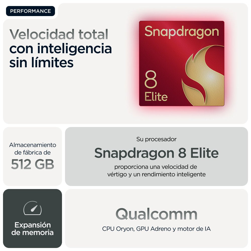 EAN 840023293221 - Motorola razr 60 ultra 17,7 cm (6.96") SIM doble Android 15 5G USB Tipo C 16 GB 512 GB 4700 mAh Azul, Verd imagen 36