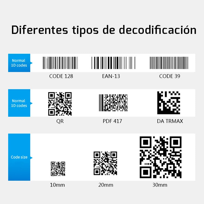 EAN 7427244626484 - AVPos AVP-BP200-2D lector de código de barras Lector de códigos de barras manos libres 1D/2D CMOS Negro, imagen 16
