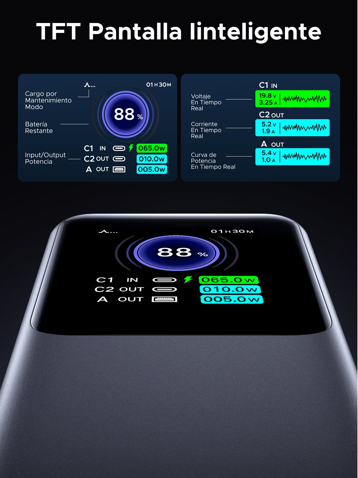 Ugreen 20000mah 130w Fast Charging Powerbank