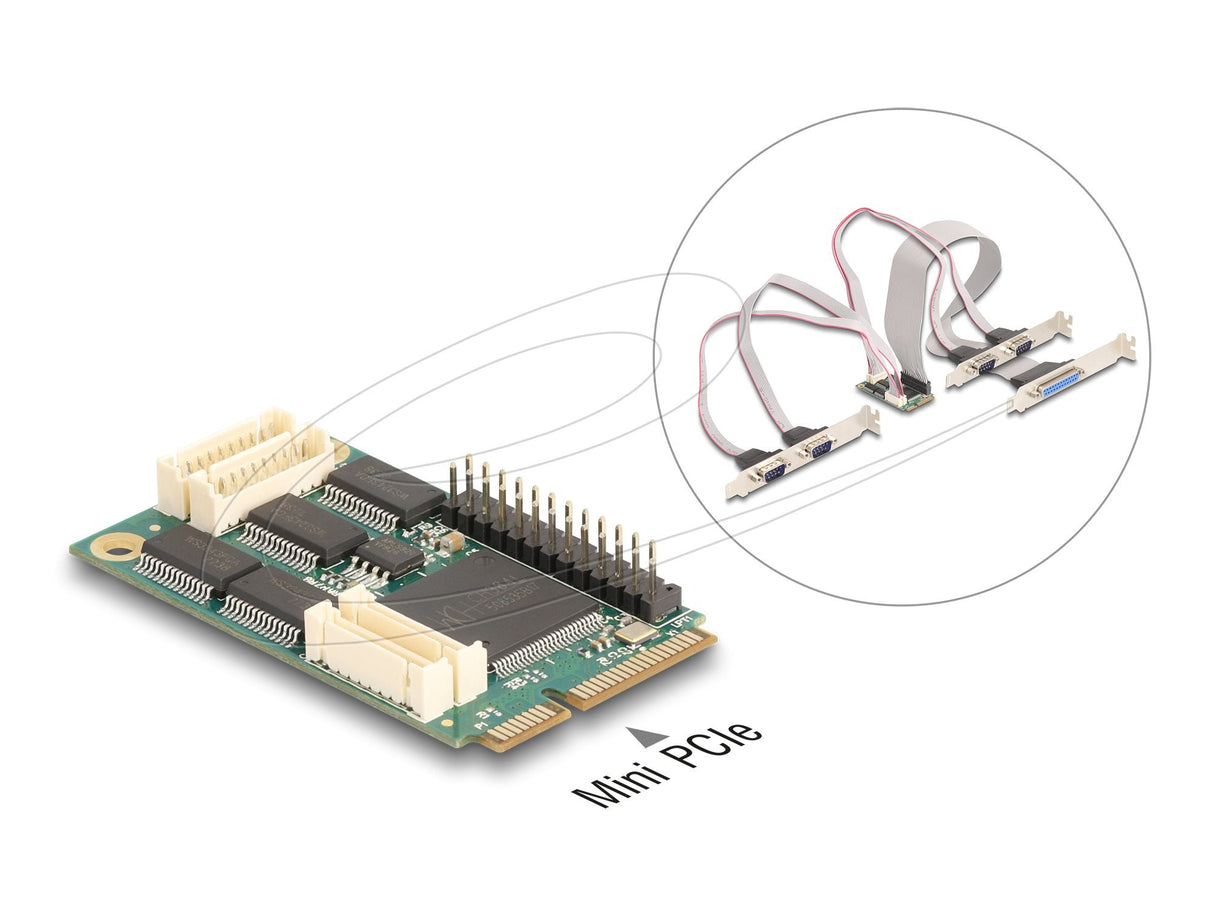Delock Mini Pcie E/S Pcie Tamaño Completo 4 X Serial Rs-232, 1 X En Paralelo 95279