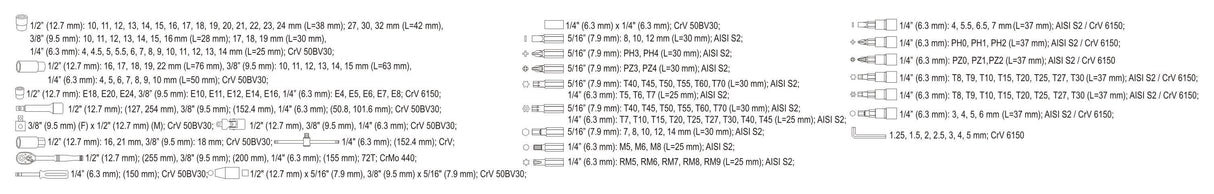 Yato Yt-38931 Juego De Herramientas Mecanicas