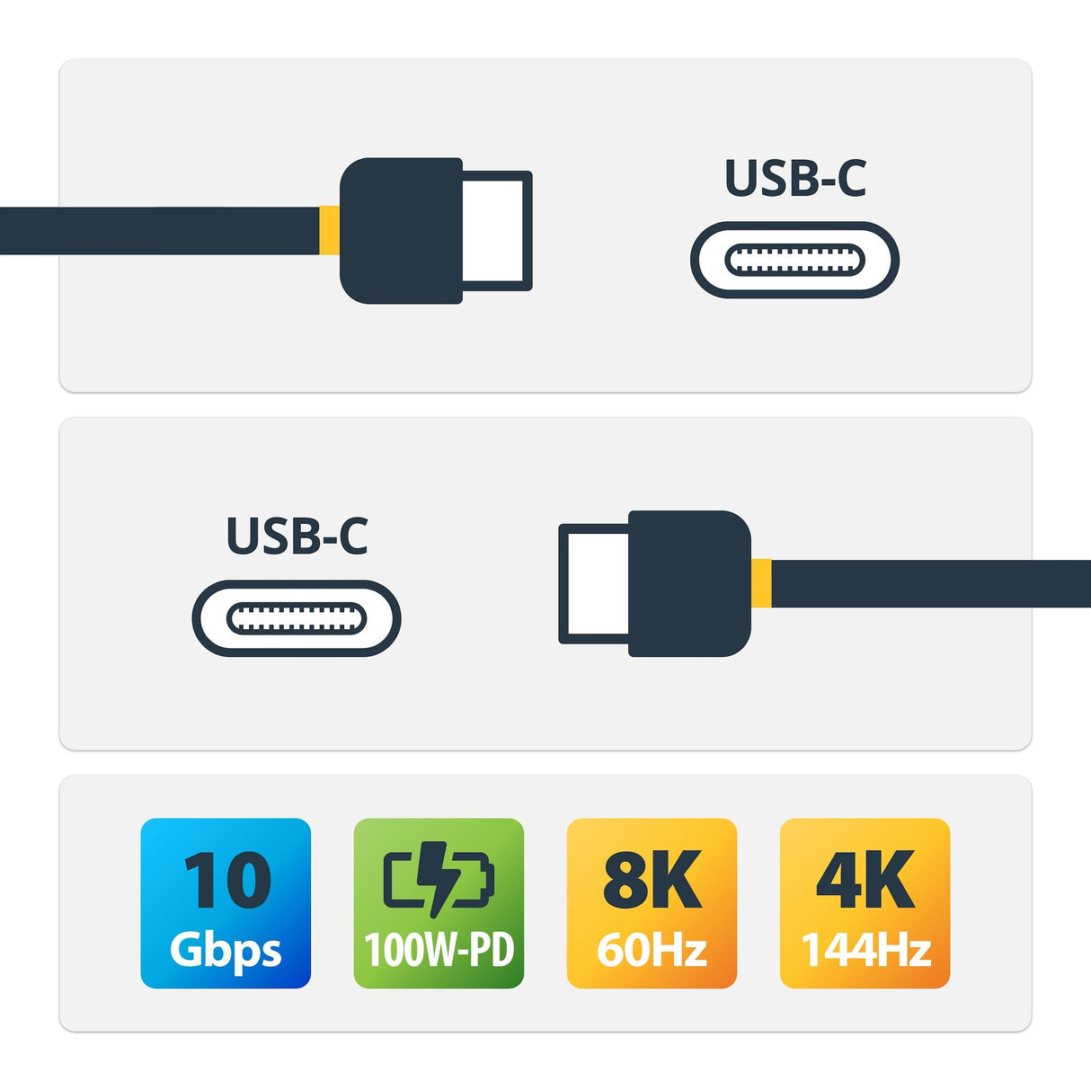 EAN 0065030863933 - StarTech.com USB31C5C1M cable USB USB 3.2 Gen 2 (3.1 Gen 2) USB C Negro imagen 2