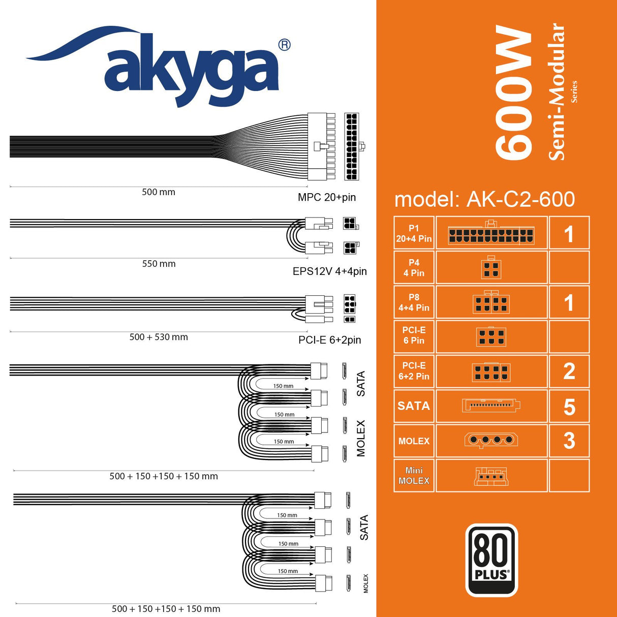 EAN 5901720139566 - Akyga AK-C2-600 unidad de fuente de alimentación 600 W 20+4 pin ATX ATX Negro imagen 7