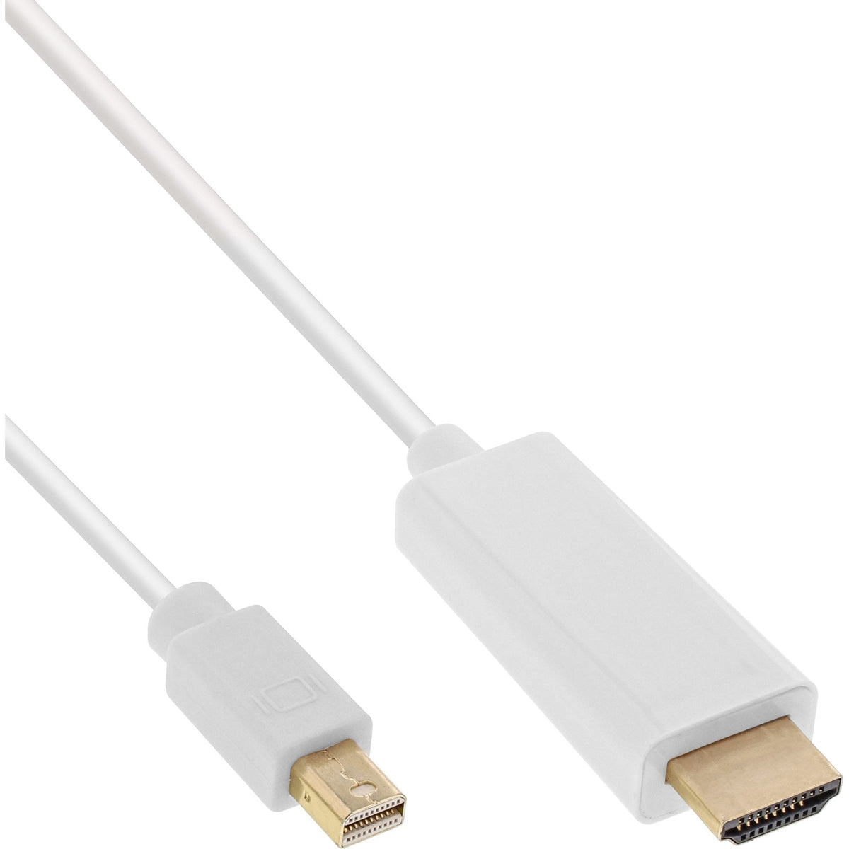 Inline Mini Displayport A Hdmi 4k2k Con Cable De Audio De 2 M