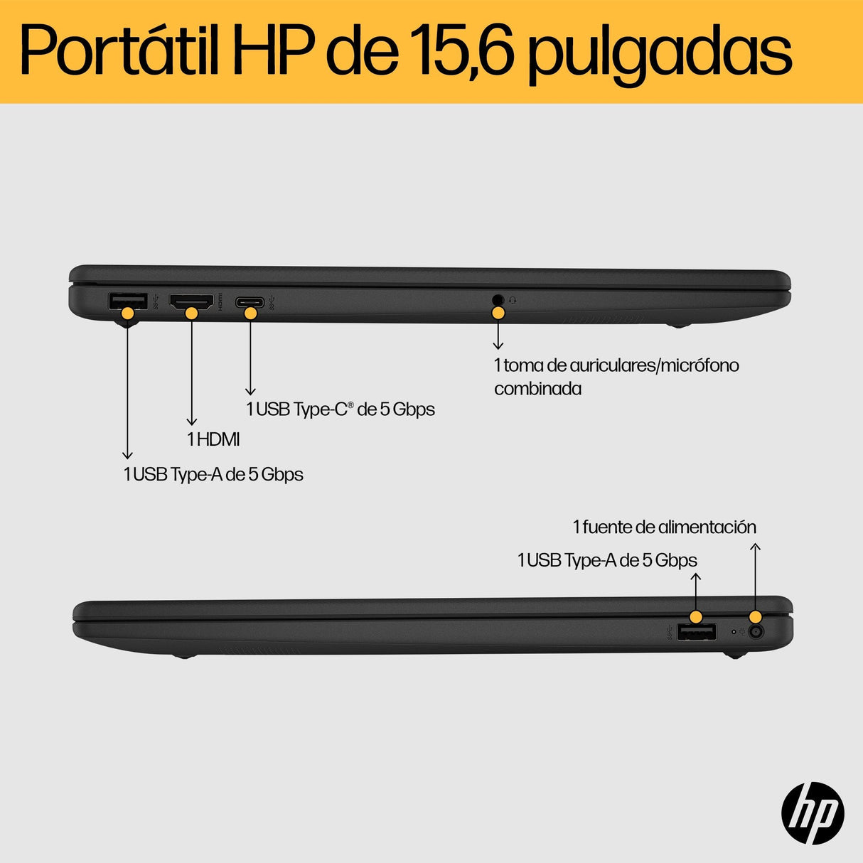 Portátil Hp 15-Fc0108ns Ryzen 5 7520u 16gb 512gb Ssd 15.6' Sin Sistema Operativo