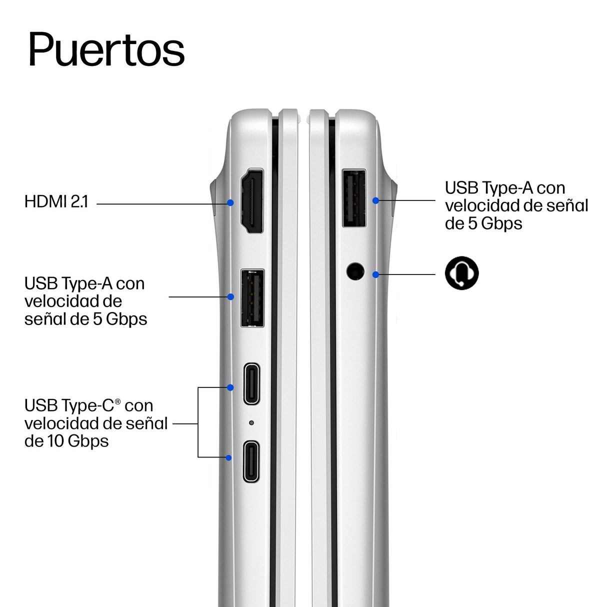 EAN 0821844595763 - HP OmniBook 3 Laptop Next Gen AI 14-hz0005nsx Copilot+ PC Snapdragon X1-26-100 Portátil 35,6 cm (14") 2K imagen 3