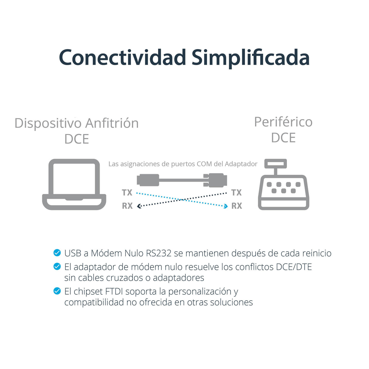 EAN 0065030846837 - StarTech.com ICUSB232FTN cable de serie Negro 1,7 m USB tipo A DB-9 imagen 7