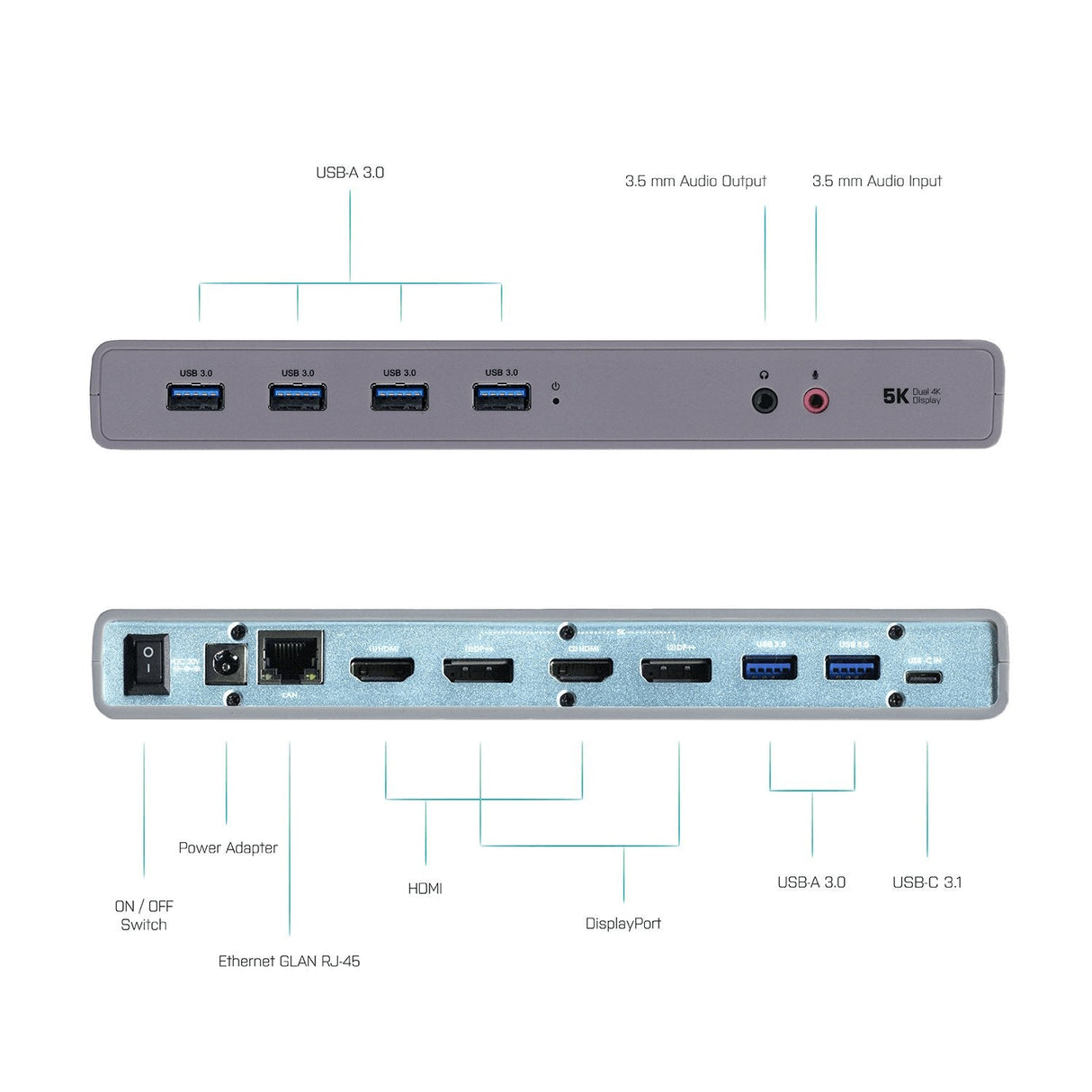 EAN 8595611702051 - i-tec CADUAL4KDOCK base para portátil y replicador de puertos Alámbrico USB 3.2 Gen 1 (3.1 Gen 1) Type-C imagen 5