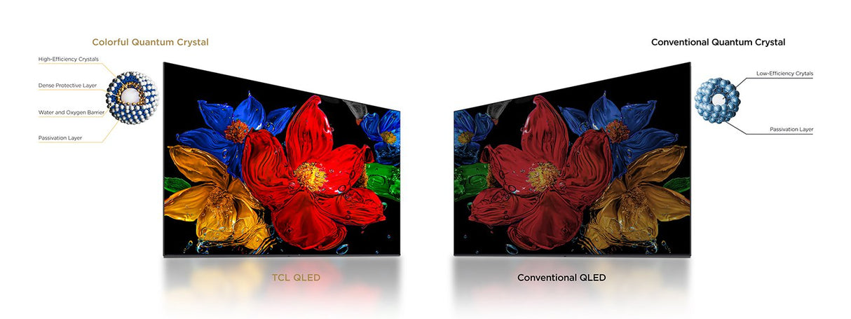 Televisor Tcl S59k 32s59k 32" Full Hd Smart Tv Wifi Metálico