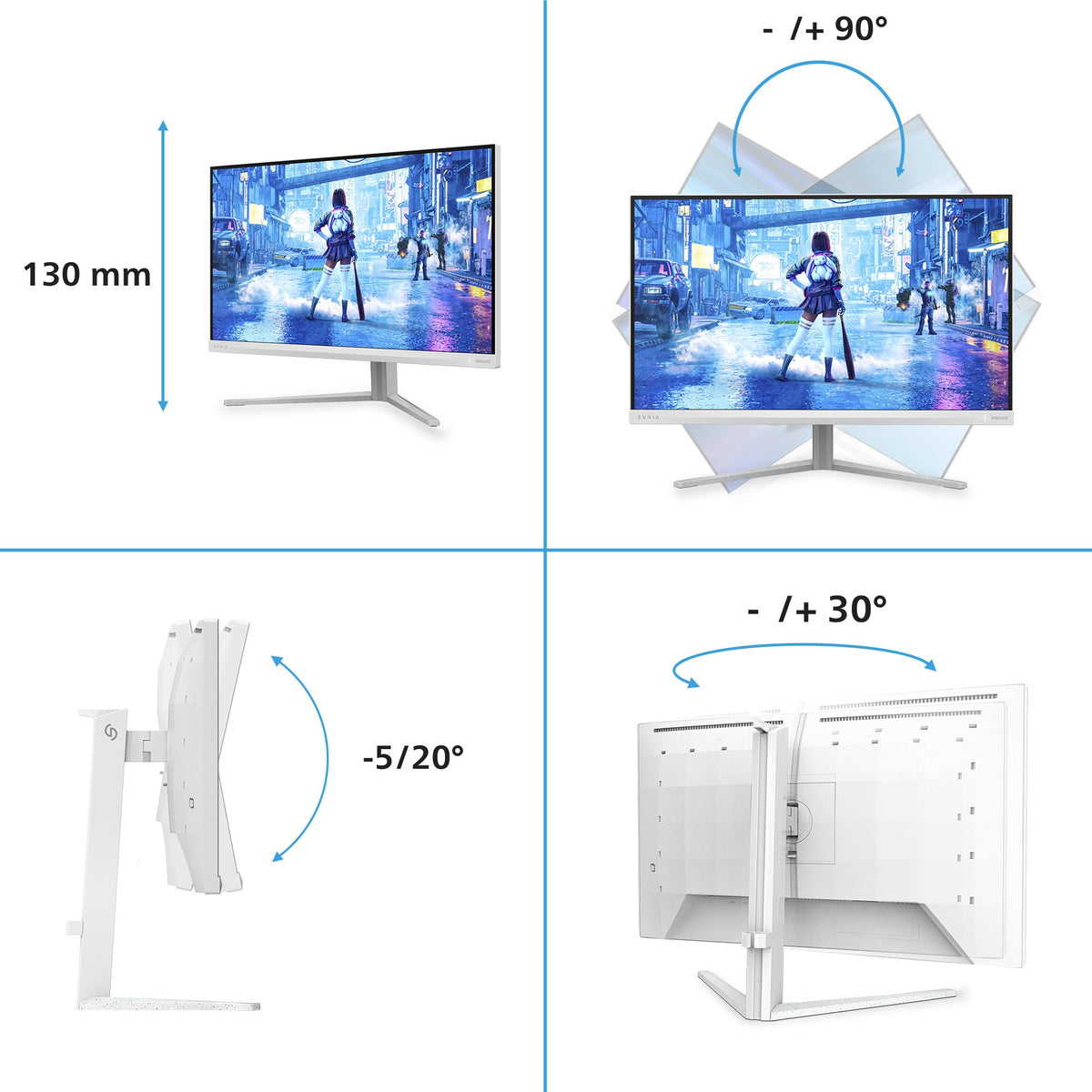 EAN 8721038007725 - Philips Evnia 5000 27M2N5201P/00 pantalla para PC 68,6 cm (27") 1920 x 1080 Pixeles Full HD LCD Blanco imagen 5