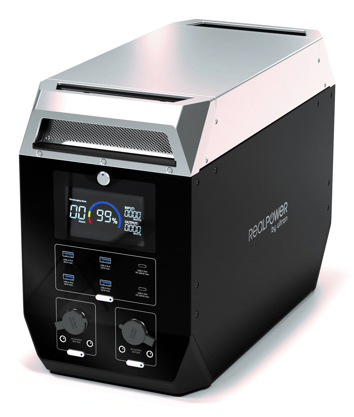 Emación De Energía Realpower Ps-2000c 2000 Vatios