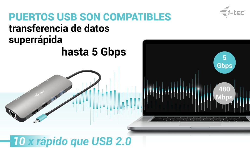 EAN 8595611706288 - i-tec C31NANOHDM2DOCPD base para portátil y replicador de puertos Alámbrico USB 3.2 Gen 1 (3.1 Gen 1) Typ imagen 8