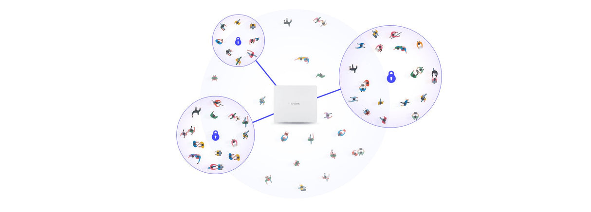 Punto De Acceso Wifi6 Exterior Dualband D-Link Dap-3060ou 1ptos Poe 2,5ghz Ip68