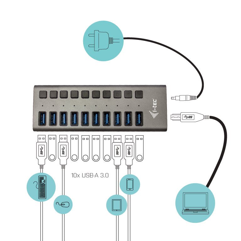 I-Tec Hub De Carga 10xusb 3.0 + Adaptador 48w