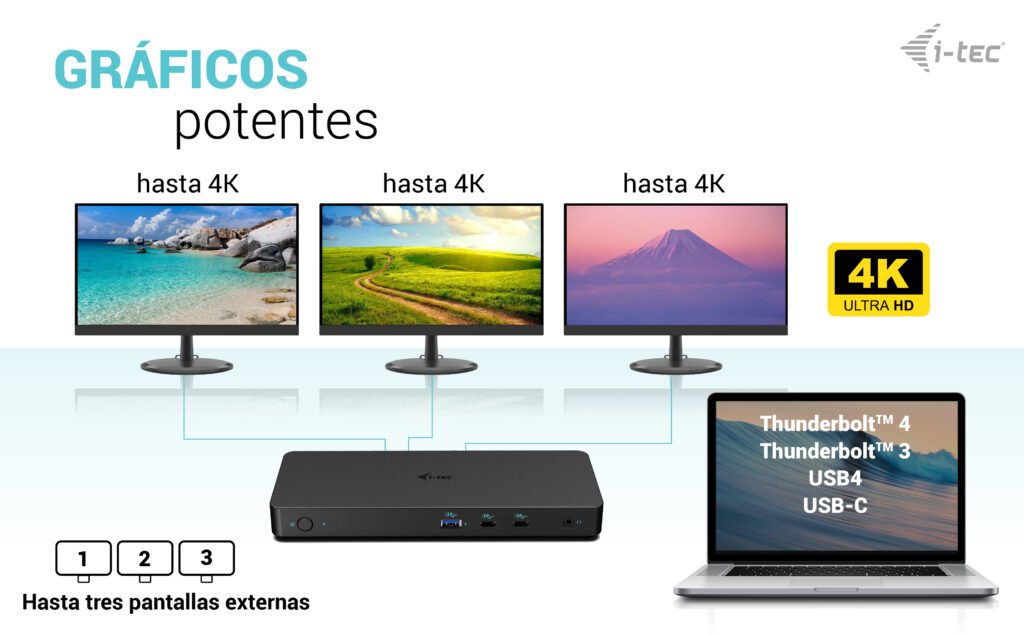 EAN 8595611706592 - i-tec C31TRIPLEDOCKPDPRO2 base para portátil y replicador de puertos Alámbrico USB 3.2 Gen 1 (3.1 Gen 1) imagen 8