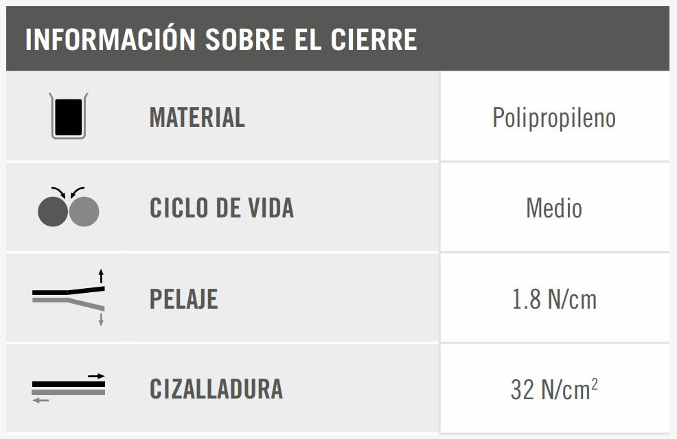 Velcro One-Wrap Presilla Brida Reutilizable Polipropileno (Pp), Velcro Blanco 25 Pieza(S)