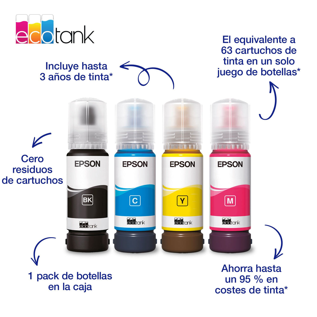 EAN 8715946745596 - Epson EcoTank ET-4905 imagen 16