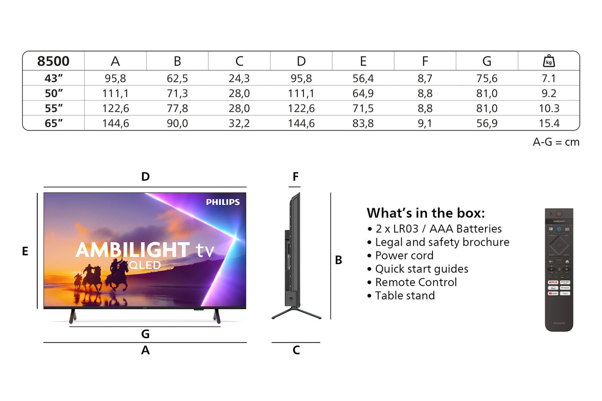 EAN 8718863045763 - Philips 43PUS8500/12 Televisor 109,2 cm (43") 4K Ultra HD Smart TV Wifi Negro imagen 3
