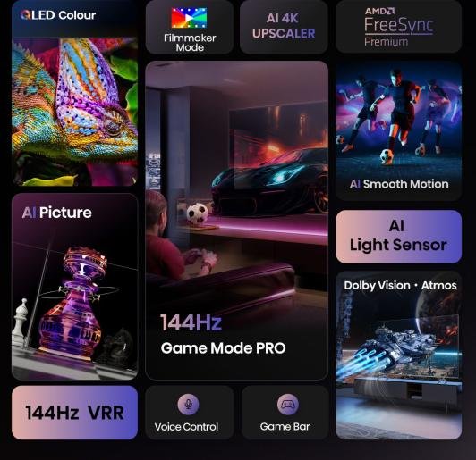 Hisense 75e77q Pro (189 Cm (75 Zoll), Negro, Ultrahd/4k, Tripple Tuner, Usb Recording, Time Shift, 144hz Panel) 75e77q Pro