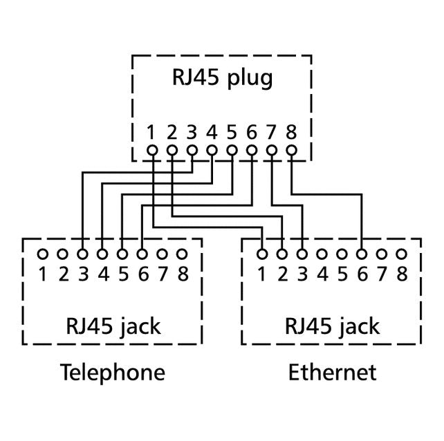 EAN 4250184102106 - BTR NETCOM pnp 2 divisor de red Plata imagen 2
