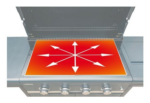 Barbacoa Campingaz Select 4 L
