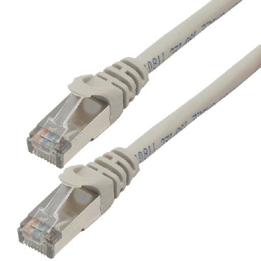 Cable Cat6a S/Ftp Lszh