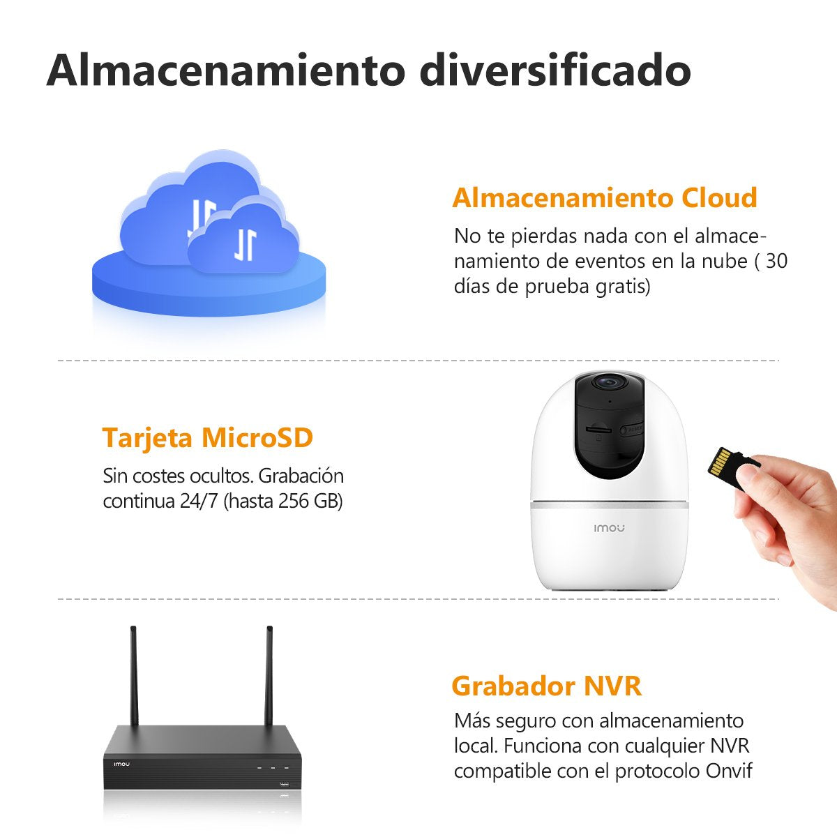 Camara Ip Wifi Imou A1 4mp 4mp/Wifi+Ethernet/Audio Bidireccional/H265 Ipc-A42p-B-V2-Imou