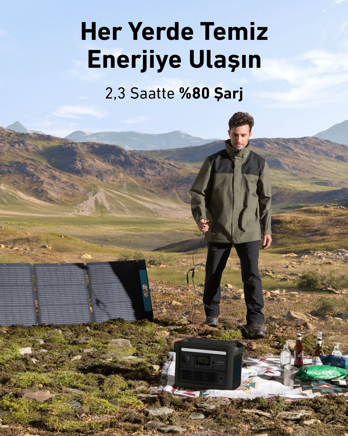 Przenosna Stacja Zasilania Anker Solix C800 Plus 768wh 1200w