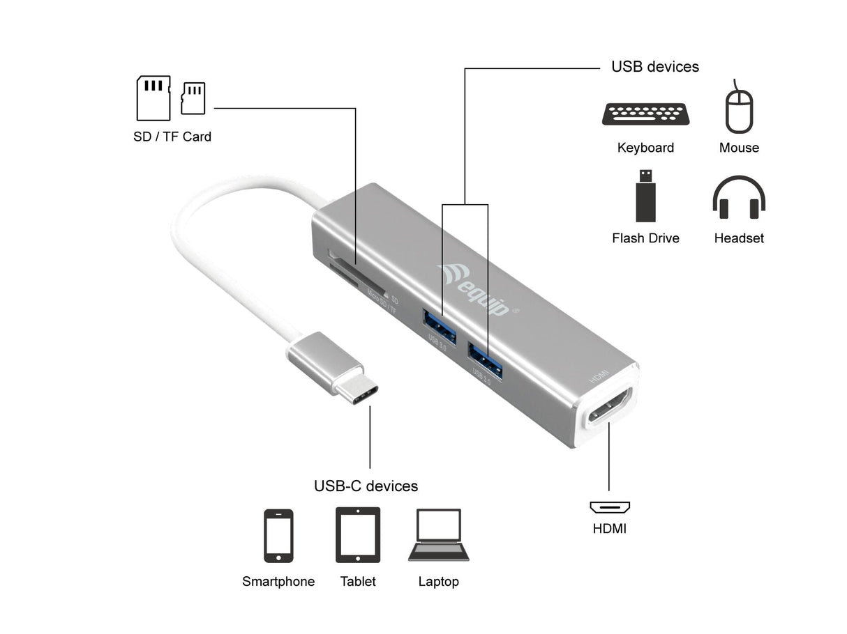 Adaptador Usb-C 5en1 Equip Hdmi 3 Puertos Usb 3.0 Lector De Tarjetas