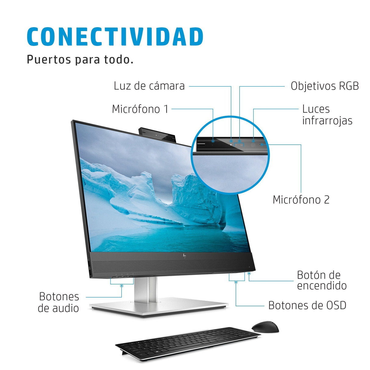 EAN 0195122021795 - HP E24mv G4 FHD Conferencing Monitor pantalla para PC 60,5 cm (23.8") 1920 x 1080 Pixeles Full HD LCD Neg imagen 7