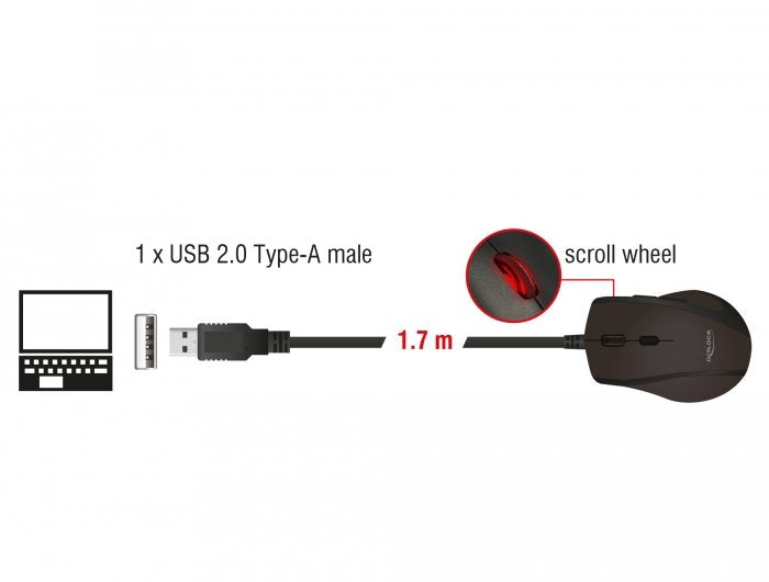 EAN 7109806108309 - DeLOCK 12548 ratón Oficina Izquierda USB tipo A Óptico 2400 DPI imagen 3