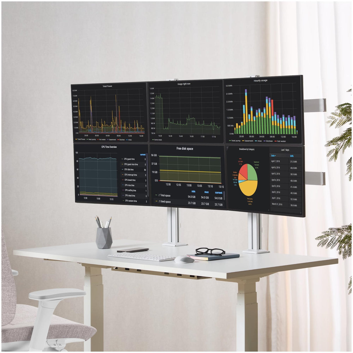 Startech.Com Six-Monitor Desk Mount W Crossbar, Up To 32 In Screens 17.6lb - Befestigungskit - Für 6 Lcd-Displays - Säule, Dual