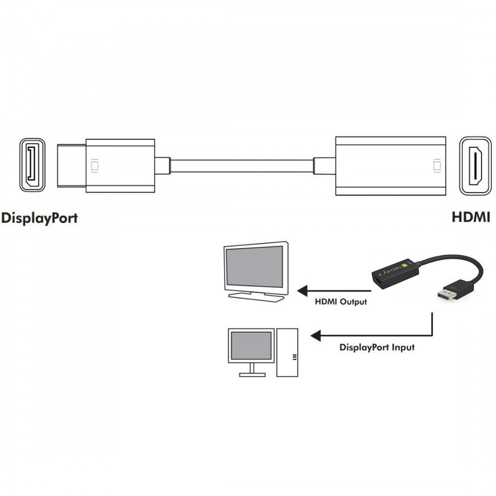 Techly Iadap Dp-Hdmif8k Adaptador De Displayport 1.4 Dp A Hdmi 8k*30hz M/F