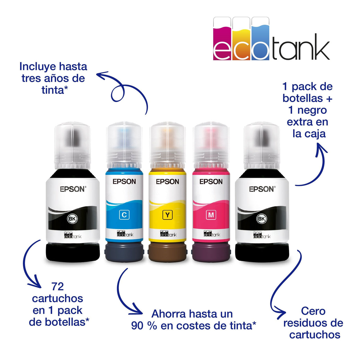EAN 8715946683751 - Epson EcoTank ET-4850 Inyección de tinta 4800 x 1200 DPI 33 ppm Wifi imagen 35