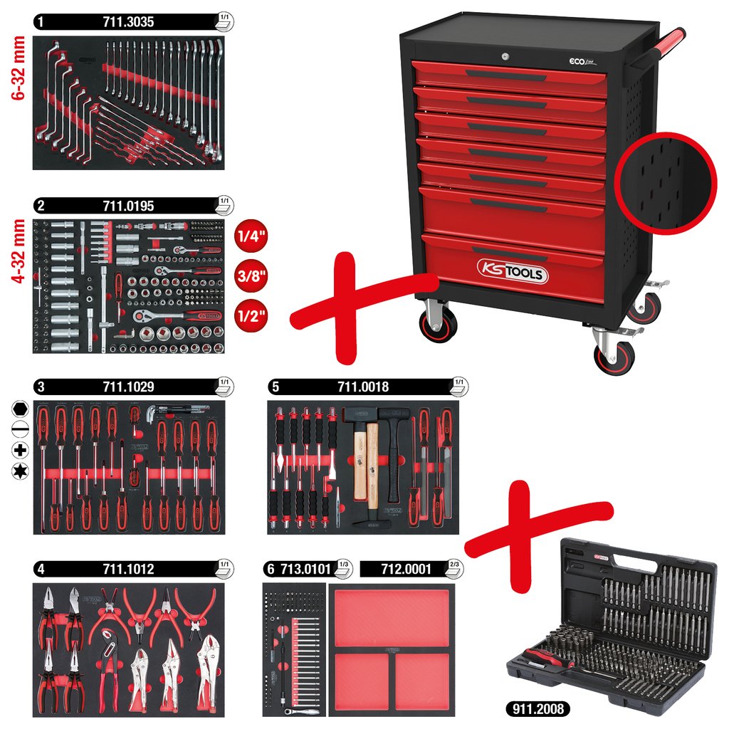 Ks Tools Ecoline Werkstattwagen 7 Schubladen