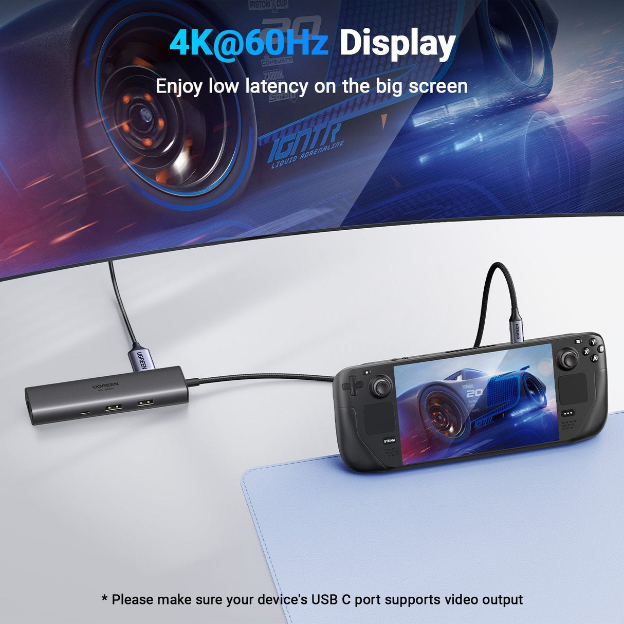 Hub Ugreen 6en1 Usb-C A Hdmi+2xusb-A+Usb-C+Rj45+Pd