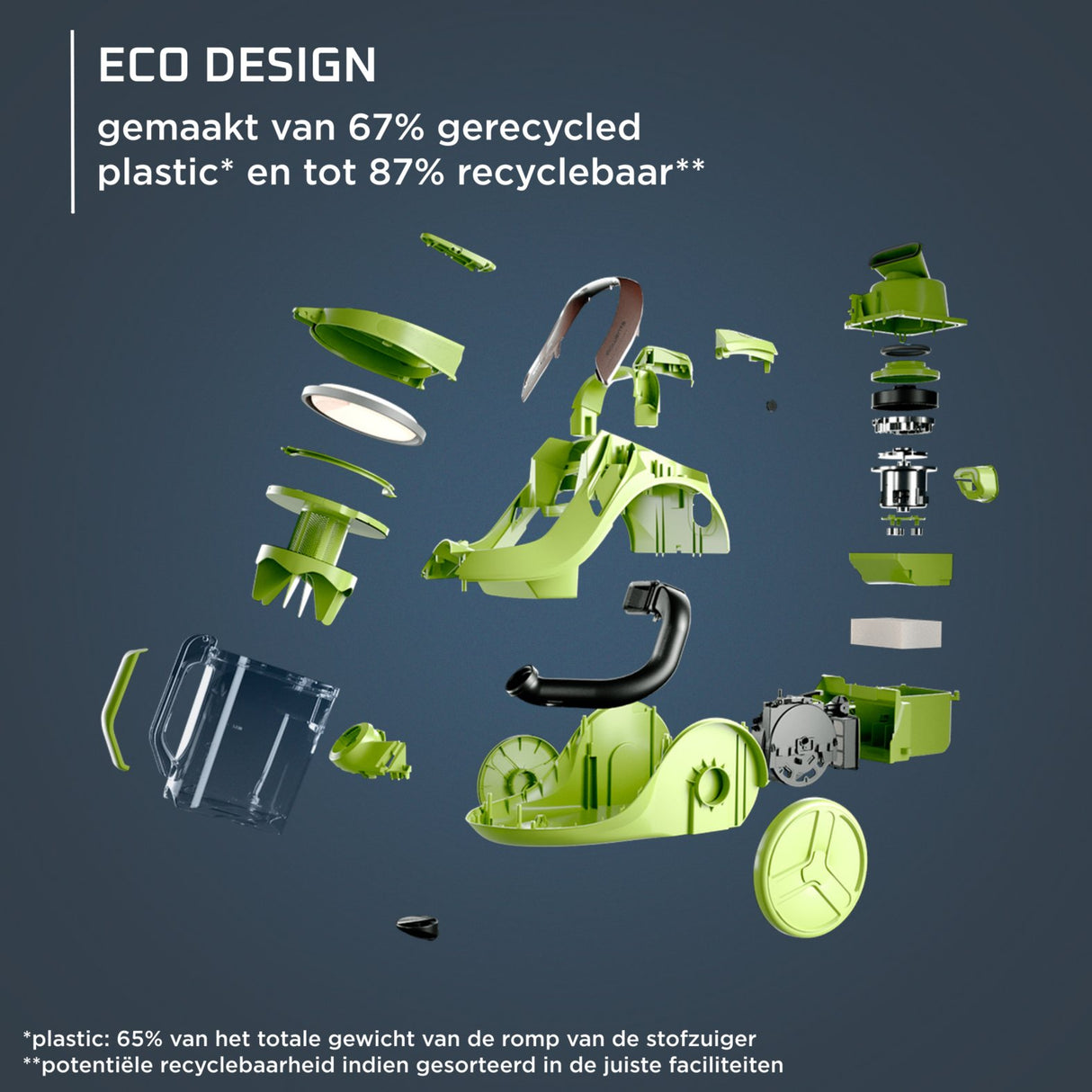 EAN 3221616107298 - Rowenta Green Force RO7C36 2,5 L Aspiradora cilíndrica Secar 500 W Sin bolsa imagen 3