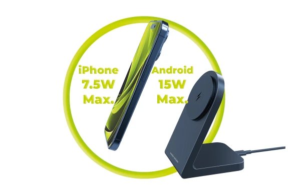 Mobile Origin Magnetic Wireless Charger Pw15 Magsafe Compatible