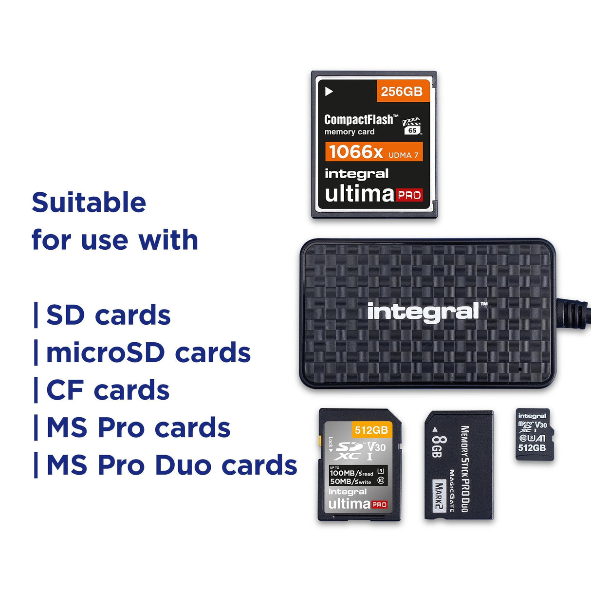 Usb3.2 Gen1 3.1 Gen1.3.0 Card Reader T