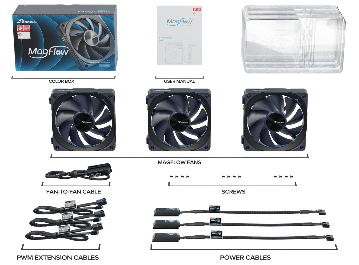 EAN 4711173877592 - Seasonic MagFlow 3-Fan Kit Carcasa del ordenador Ventilador 12 cm Negro 3 pieza(s) imagen 9