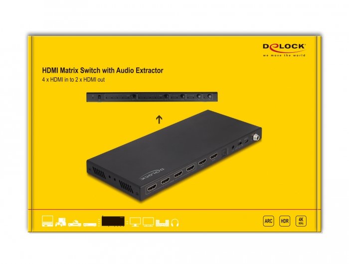EAN 4043619664542 - DeLOCK 66454 interruptor de video imagen 4
