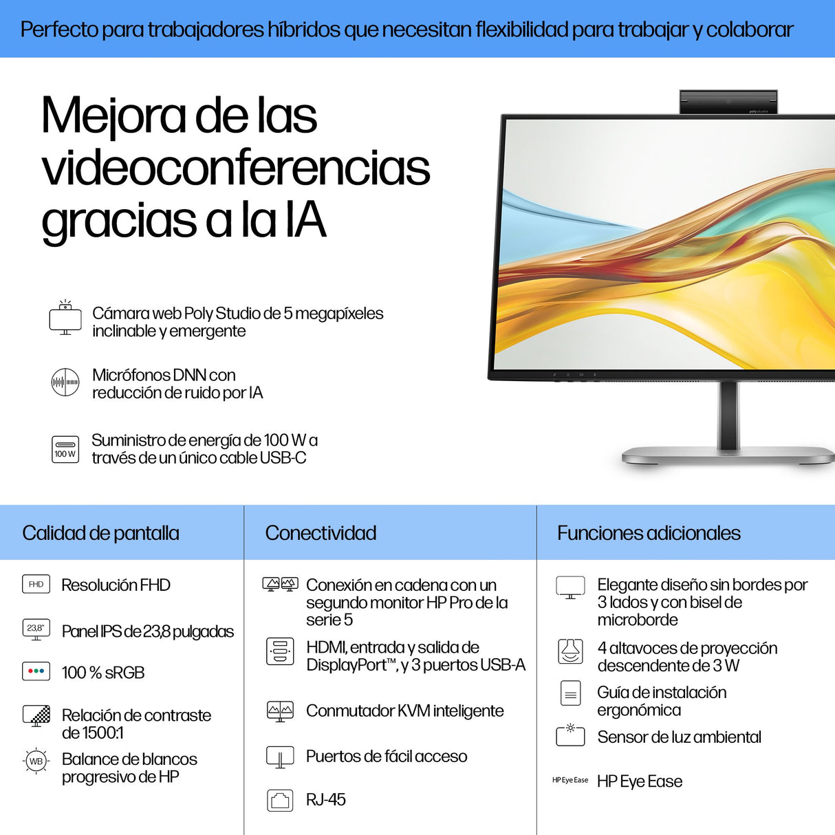 EAN 5715063749463 - HP Series 5 Pro 23.8 inch FHD USB-C Conferencing Monitor - 524pm pantalla para PC 60,5 cm (23.8") 1920 x imagen 3