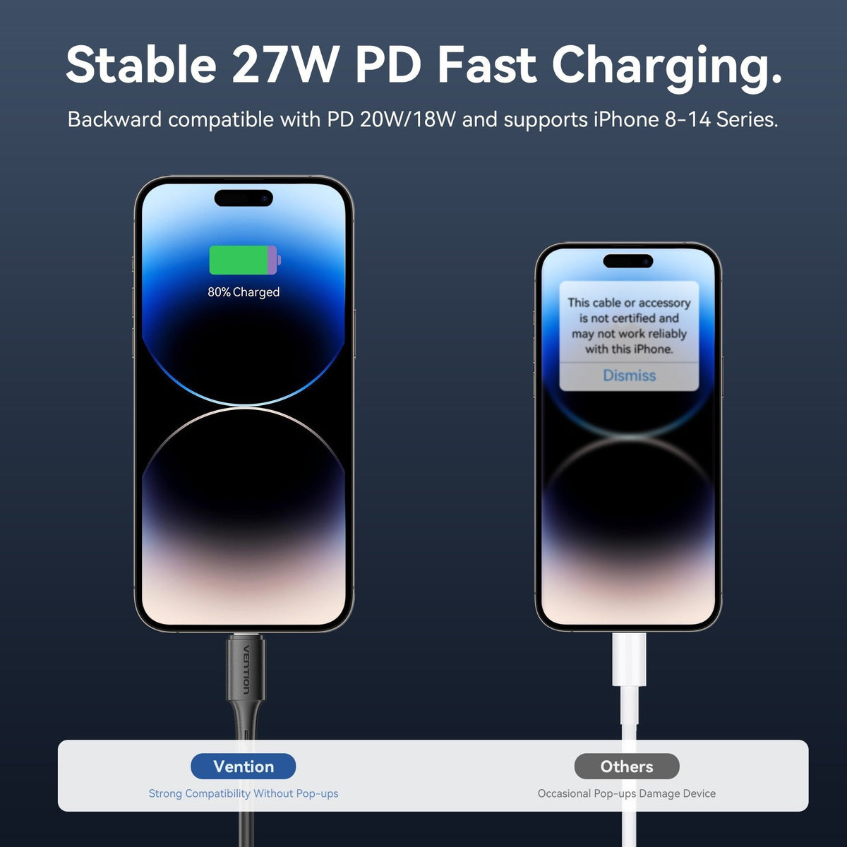 Vention Usb 2.0 Usb-C To Lightncabl Ing M-M 3a Cable 0.25m Black Pvc